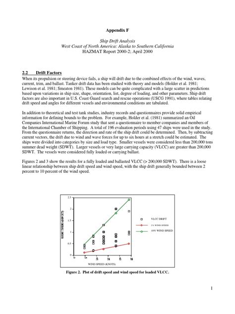 drift angle wind speed  ships oil tanker