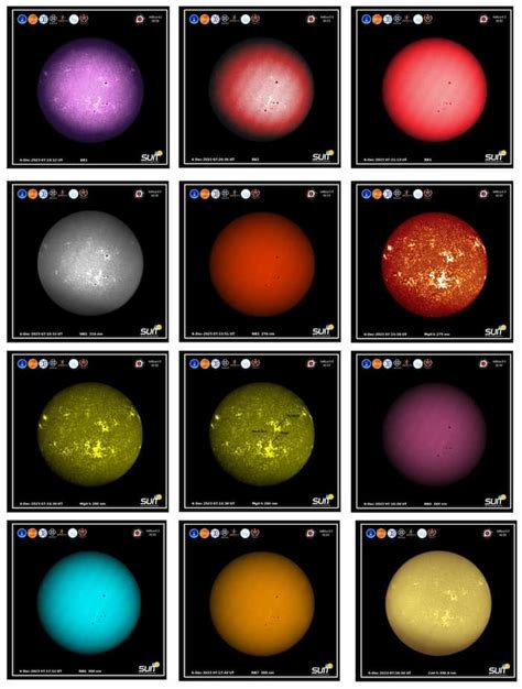 India Publica Las Primeras Im Genes Del Sol Obtenidas Por Observatorio