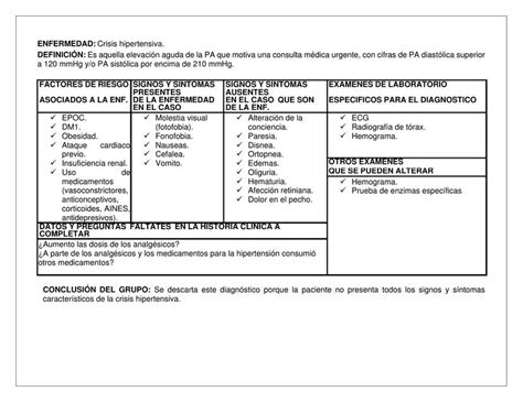 Crisis hipertensiva Rocío Rodríguez uDocz