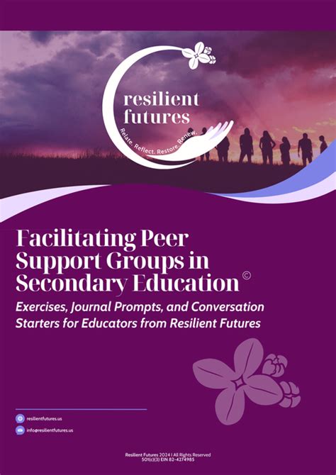 Free Educator Guide Creating And Facilitating Peer To Peer Support