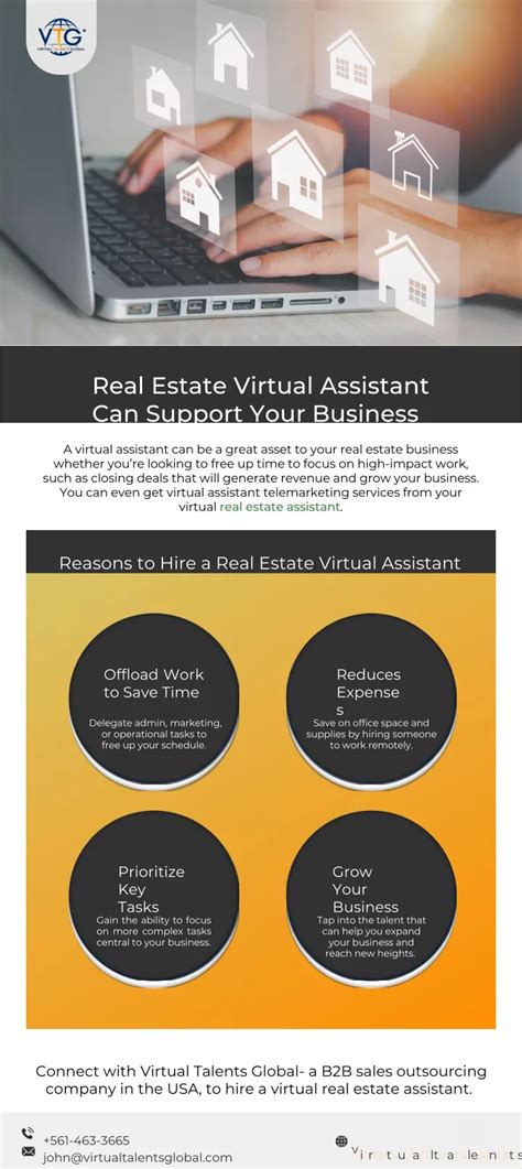 Ppt Real Estate Virtual Assistant Can Support Your Business Powerpoint Presentation Id11794161