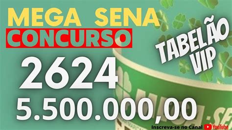 Mega Sena Milion Ria Concurso Youtube