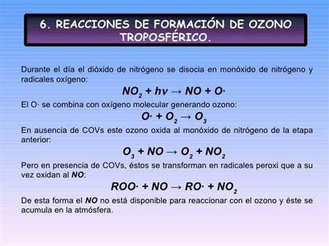 El Ozono Como Contaminante