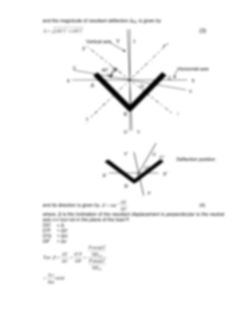 Solution Unsymmetrical Bending Apparatus Studypool