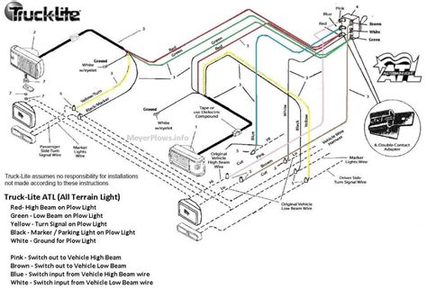 Low Voltage Landscape Lighting Wiring Diagram Cadicians Blog