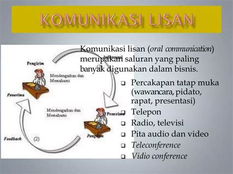 Ppt Komunikasi Kelompok Powerpoint Presentation Free To Download Riset