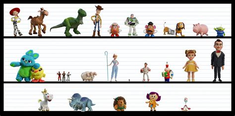 Pixar Brasil Blog Toy Story Conhe A Os Personagens