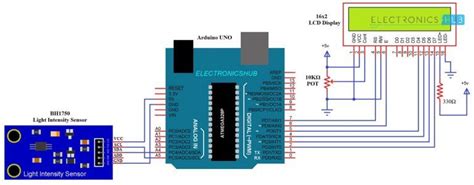 Bh1750 Ambient Light Sensor With Arduino Interfacing With Arduino Uno Light Sensor Arduino