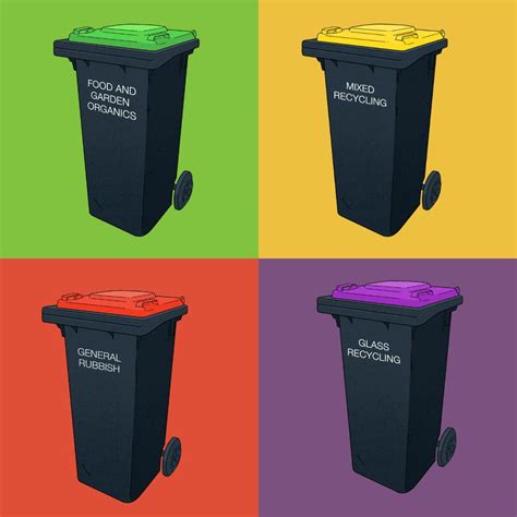 Our Kerbside Bins Are Changing Engaging Mitchell