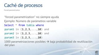 Diagnostico Y Resoluci N De Problemas En Sql Server Ppt