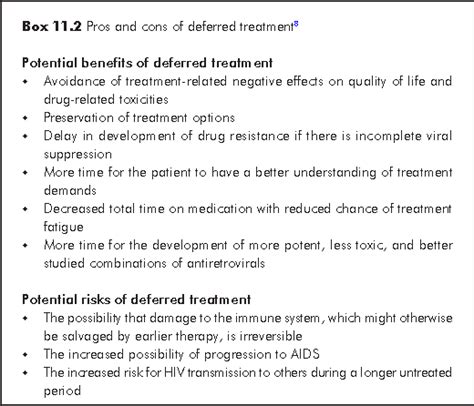 11 Antiretroviral Therapy