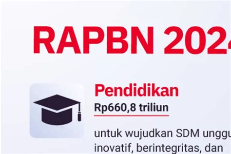 Alokasi RAPBN 2024 Plus Untuk 5 Sektor Sektor Pendidikan Jadi