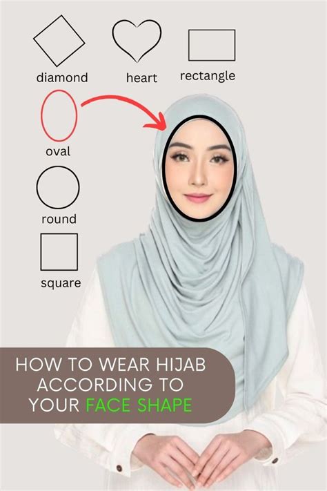 How To Wear Hijab According To Your Face Shape En 2024 Visage