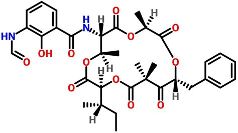 Prunustatin A Peace Symbol Peace Chart