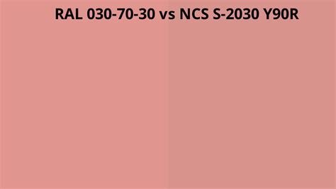 Ral 030 70 30 Vs Ncs S 2030 Y90r Ral Colour Chart Uk