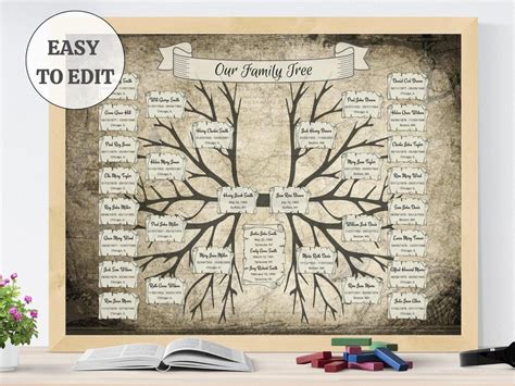 Family Tree Template 5 Generation, Editable, Genealogy Chart, Canva ...