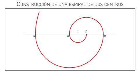 Cómo dibujar Una Espiral De Dos Centros Paso a Paso Muy Fácil 2024