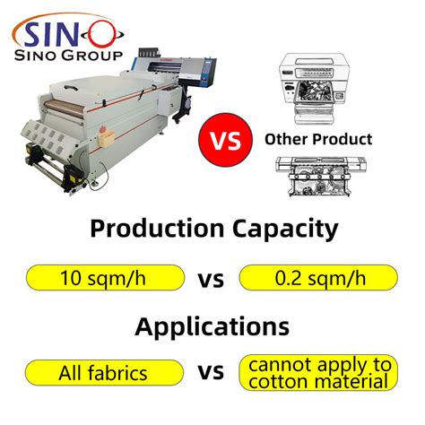 60CM A2 Impresora dtf directo a la máquina de impresión textil de