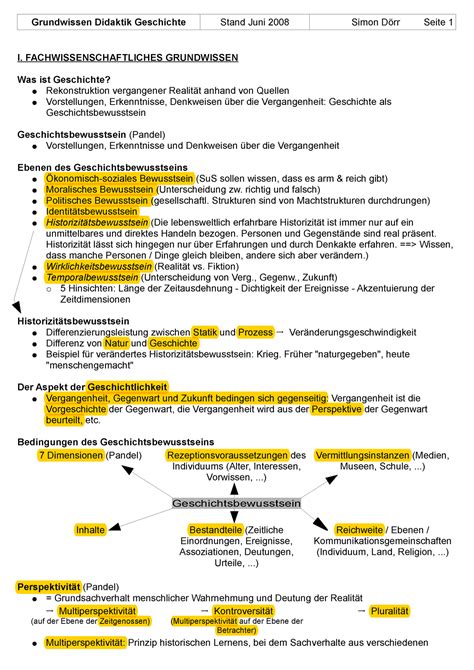 Grundwissen Didaktik Der Geschichte I Fachwissenschaftliches