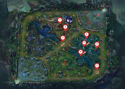 Sejuani Jungle Path The Best Jungle Routes Build And Clearing Guide