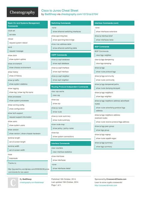 Cisco To Junos Cheat Sheet Cisco Cheat Sheets Cheating