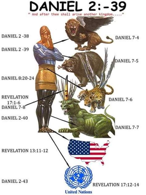 389 best Z CC Daniel and the 3 Hebrews images on Pinterest | Sunday ...