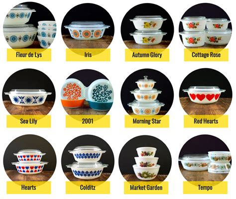 English PYREX Reference Guide – That Retro Piece