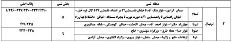 مناطق ثبت اسناد و املاک شهر مشهد · 🏢 اطمینان شرق