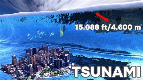 3d Tsunami Height Comparison 🌊 Youtube