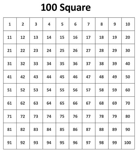 Free Printable Blank Square Grid Printable Input Numbers Up To The