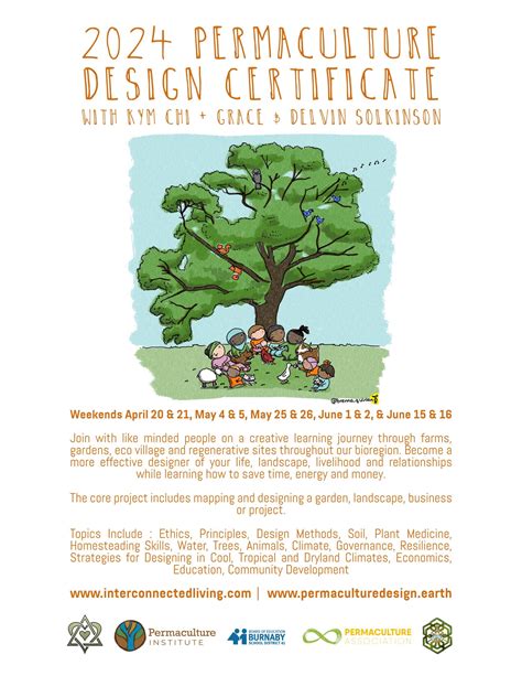 Permaculture Design Certification Course Burnaby