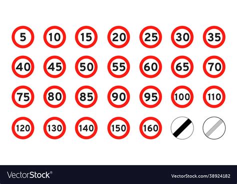 Speed Limit 5 160 Round Road Traffic Icon Sign Vector Image