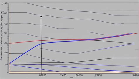 Zero Order Reaction FAQs: Explaining the Basics