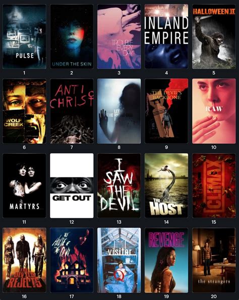 20 Best Horror Movies Of 2021 Top Horror Films Of 2021 | atelier-yuwa ...