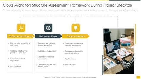 Cloud Migration Assessment Framework Powerpoint Templates Slides And Graphics