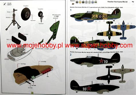 Hawker Hurricane Mk IIb Model Do Sklejania FLY 32019