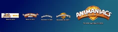 Animaniacs Logo Font