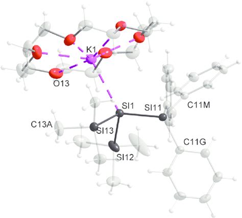 Molecular structure of ([18]-crown-6)KSi(SiMe 3 ) 2 (SiPh 3 ) 3 KC ...