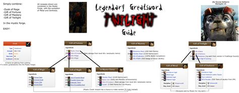 Legendarygreatswordtwilightgw2 Guild Wars 2 Life