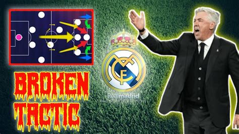 NEW BROKEN TACTICS SM24 REAL MADRID BIG EUROPEAN TEAM COOKING