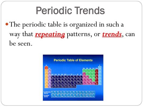 Ppt Properties Of The Periodic Table Powerpoint Presentation Free