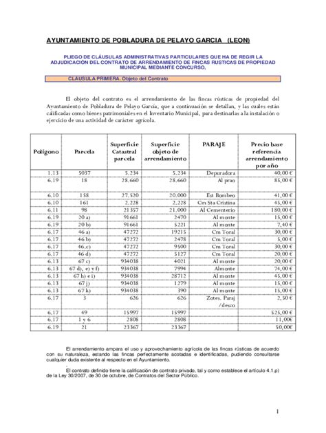 Completable En L Nea Boletn Oficial De La Provincia De Len Diputacin