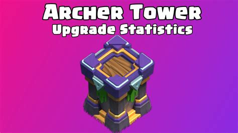 Archer Tower Home Village Upgrade Cost Time And Levels Clashdaddy