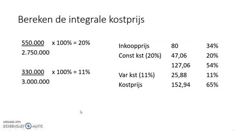 Differenti Le Kostprijs Youtube