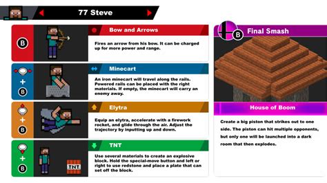 SSBU Moveset | Steve by AlmightyDF on DeviantArt