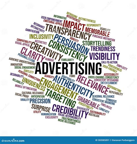 Advertising Word Cloud. stock illustration. Illustration of importance ...