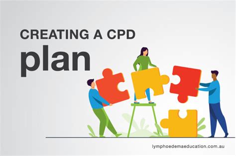 Creating A Cpd Plan 01 Lymphoedema Education Solutions