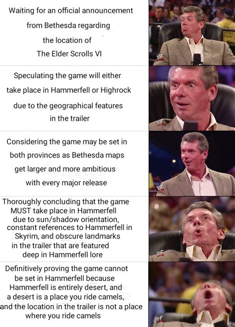 This sub regarding the Elder Scrolls VI location debate. : r/ElderScrolls