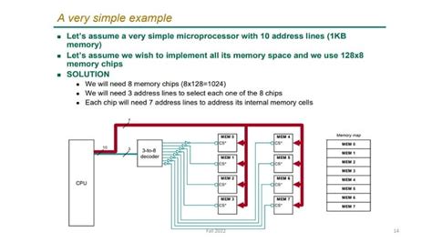 Lecture6 Chapter4 Design Magnitude Comparator Circuit Introduction To