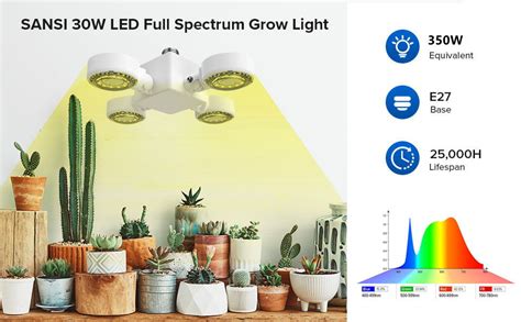 Sansi W Pflanzenlampe Led Vollspektrum E Weiss Faltbare Grow Light